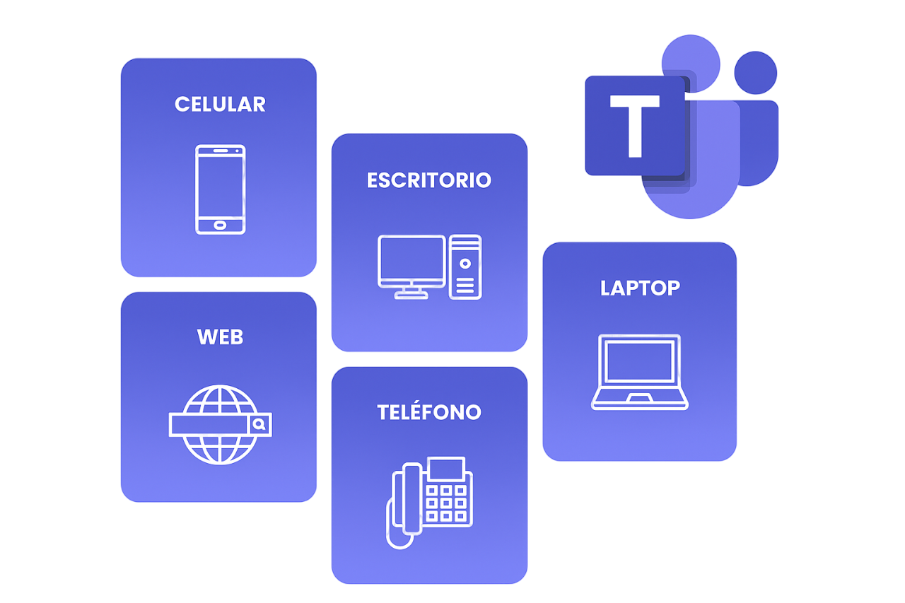 Redinet Box Soluciones Telefónicas